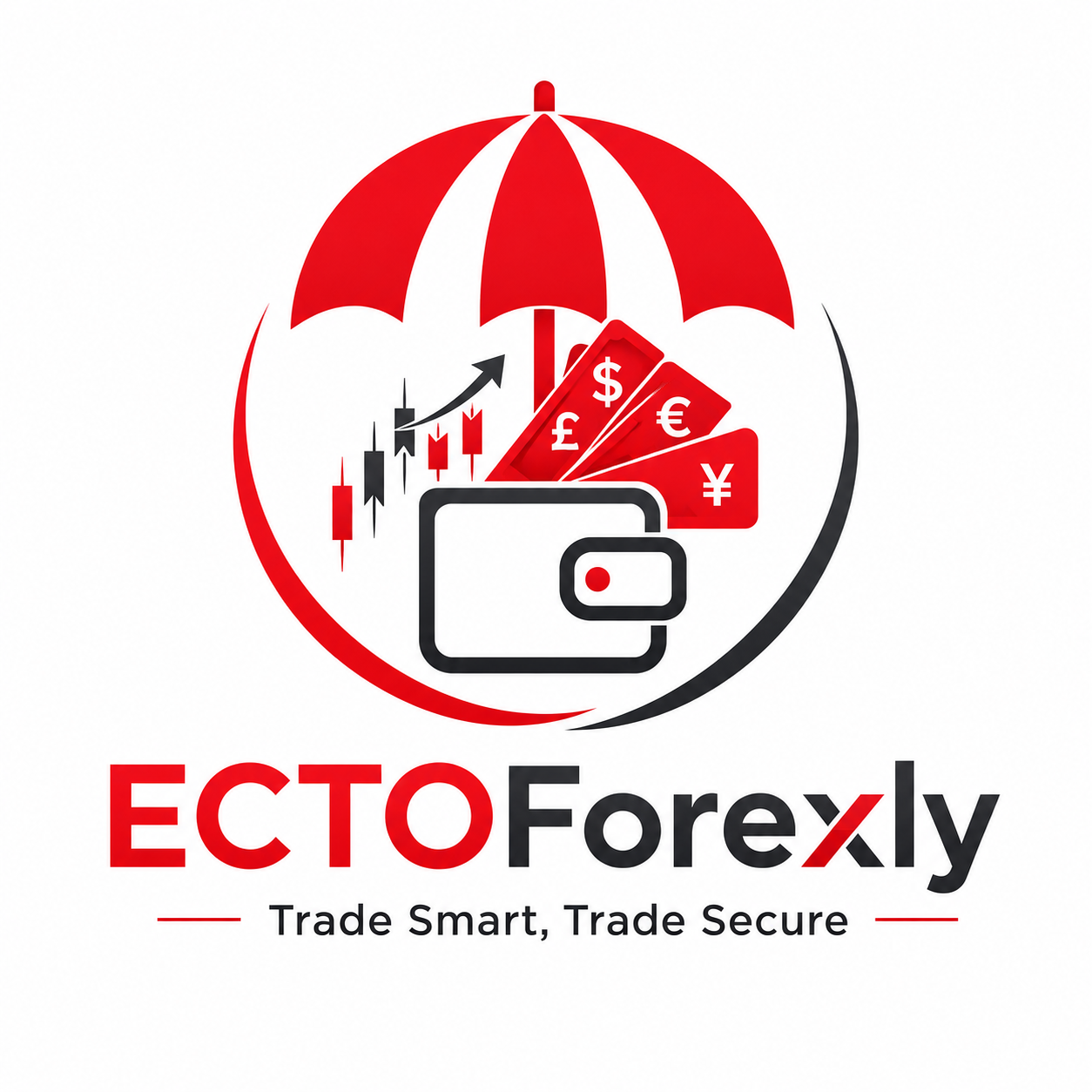 ECTOForexly